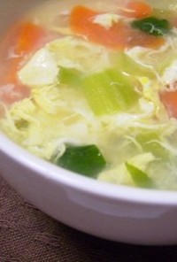 チンゲン菜の中華たまごスープ♪簡単