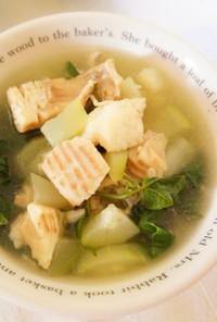 魚と瓜のスープ＠カンボジア