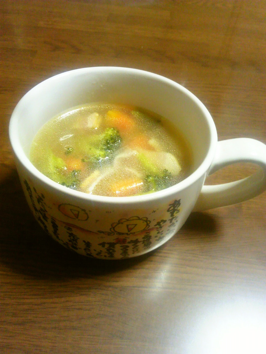 簡単☆栄養満点スープの画像