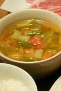 炒め野菜とベーコンのスープ☆