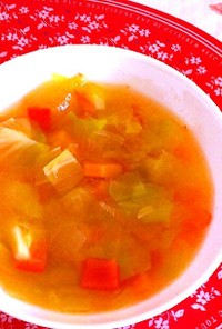 脂肪燃焼スープ（セロリ、トマト嫌いな人用
