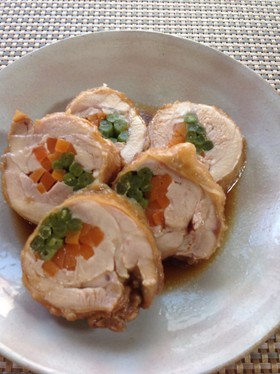 鶏もも肉の野菜巻き☆