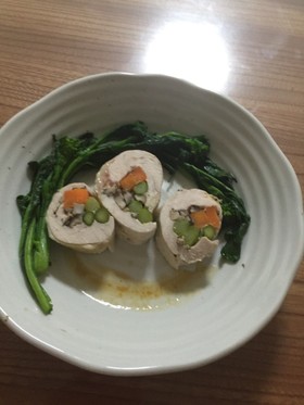 しっとり柔らか鶏胸肉の野菜巻き:自分メモ
