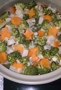 白菜トロトロ塩ニンニク生姜鍋