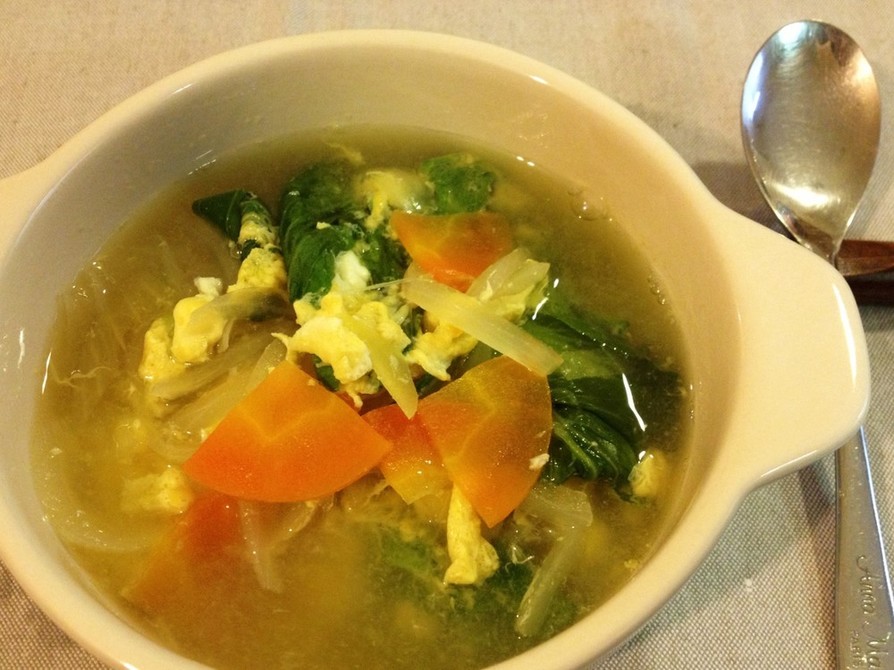 簡単！生姜と卵のあったかスープの画像