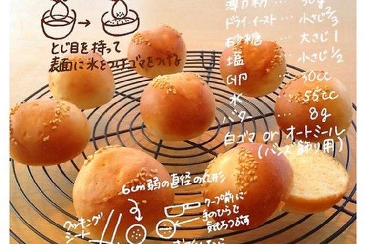 ミニハンバーガーバンズ レシピ 作り方 By Cafe Mako クックパッド 簡単おいしいみんなのレシピが360万品