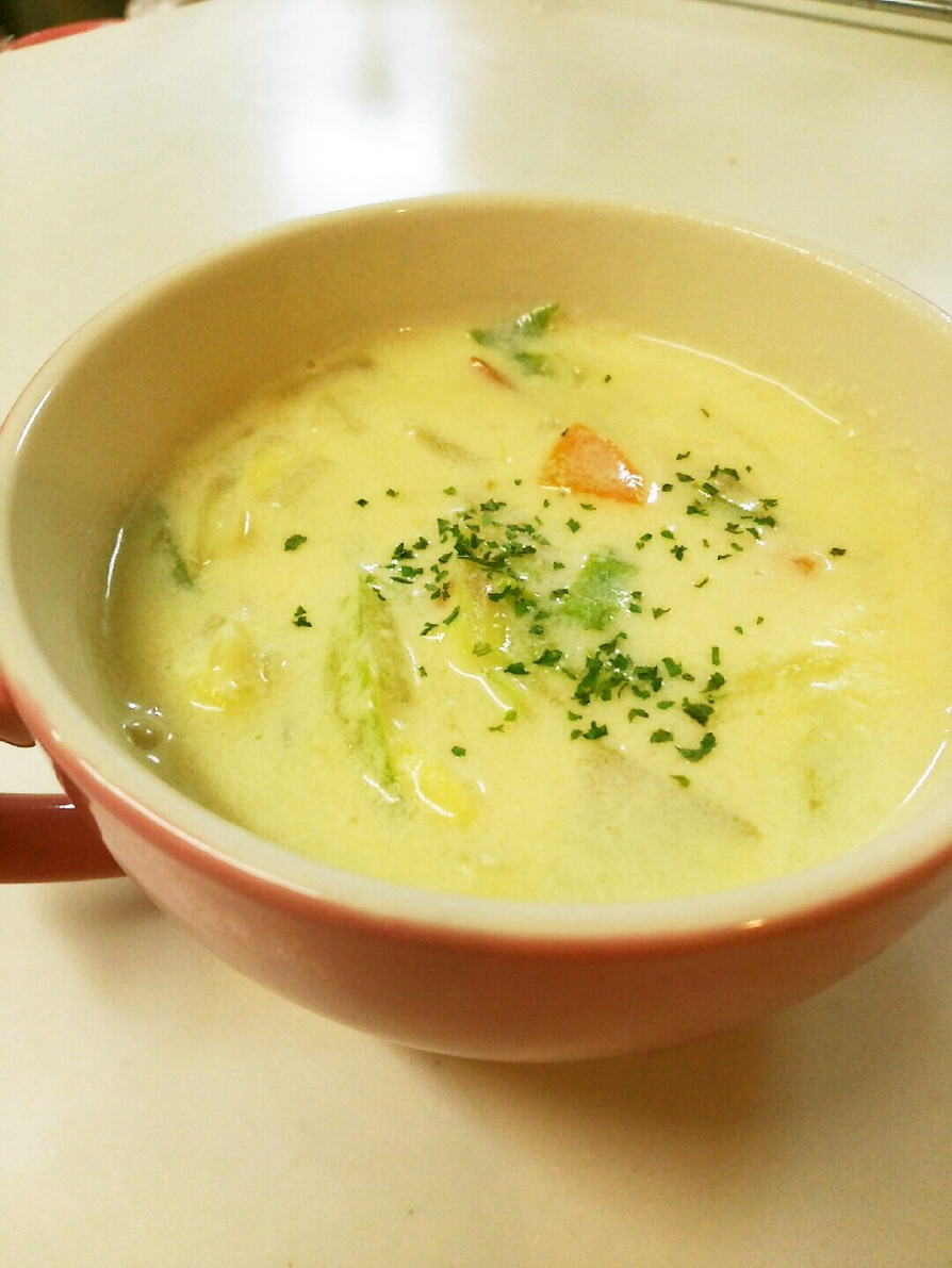優しいとろみの豆乳野菜スープ♪の画像