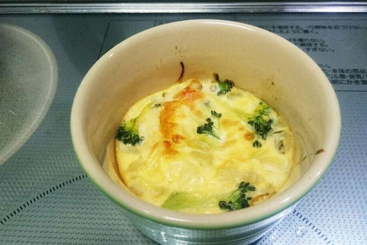 ポテサラとキッシュ風離乳食 12ヶ月 レシピ 作り方 By サイコ君 クックパッド