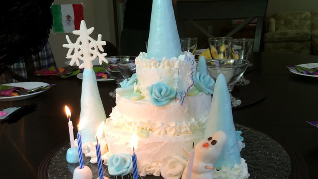 エルサの氷のお城ケーキ 覚書 レシピ 作り方 By Tx ねずみごはん クックパッド 簡単おいしいみんなのレシピが373万品