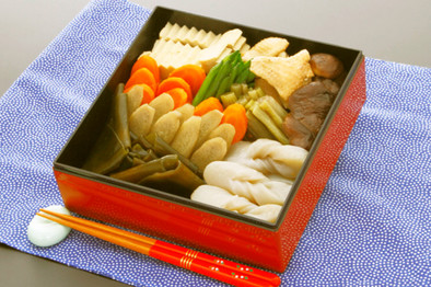【雫石の伝統料理】重っ子料理（煮しめ）の写真