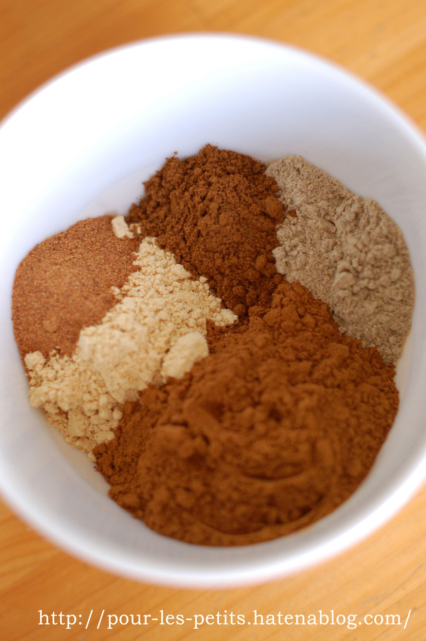 タンドリーマサラスパイスミックスのレシピ