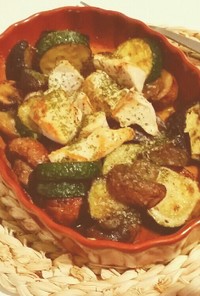 夏野菜と鶏ムネ肉のグリル風ソテー