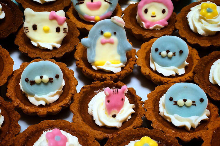 デコペン チョコペン でキャラクター レシピ 作り方 By Momoprin クックパッド