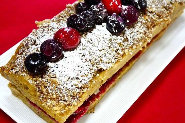 レンジで簡単 バナナコーヒーケーキ レシピ 作り方 By だんどり亭 クックパッド 簡単おいしいみんなのレシピが355万品