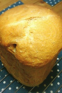 HBでカンパーニュ風のパン