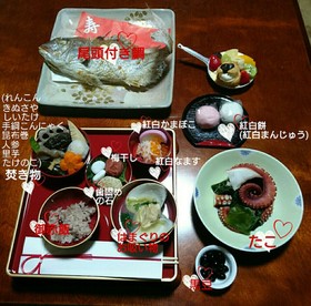 百日祝いのお食い初め式