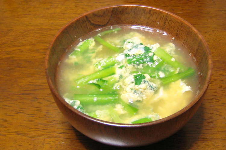 小松菜と卵の味噌汁 レシピ 作り方 By Miino クックパッド