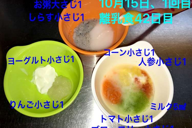 離乳食初期 ブロッコリー レシピ 作り方 By Ds24 クックパッド 簡単おいしいみんなのレシピが353万品