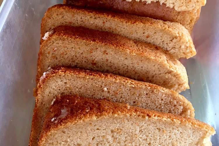 Hbでグルテンフリーの米粉パン レシピ 作り方 By Shietti クックパッド 簡単おいしいみんなのレシピが374万品
