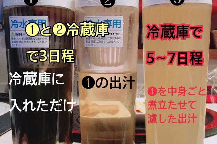 簡単 冷蔵庫で置くだけ 天然4種出汁 レシピ 作り方 By チーム天然出汁 クックパッド