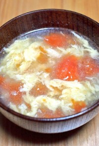 トマトとたまごのスープ