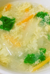 ヤーコンかき玉スープ