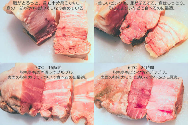 豚ばらの低温調理 温度比較 レシピ 作り方 By 低温調理器boniq クックパッド 簡単おいしいみんなのレシピが377万品