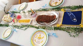 誕生日パーティーメニュー2018☆5月