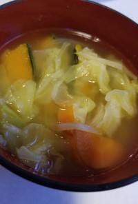 子供向き風邪対策野菜コンソメスープ