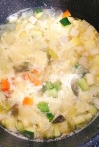 【ヘルシー】ふわふわ卵の野菜スープ