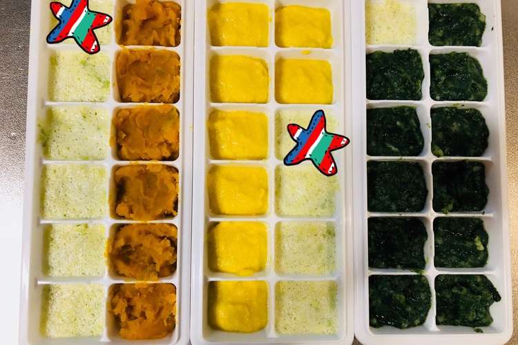 離乳食 中期 白菜の豆乳ポタージュ レシピ 作り方 By おでんと大根 クックパッド 簡単おいしいみんなのレシピが376万品