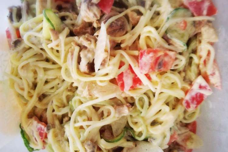 簡単サバ缶のそうめんサラダ レシピ 作り方 By Remies クックパッド 簡単おいしいみんなのレシピが360万品