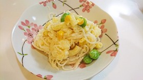 ☆春雨でかさましポテトサラダ☆