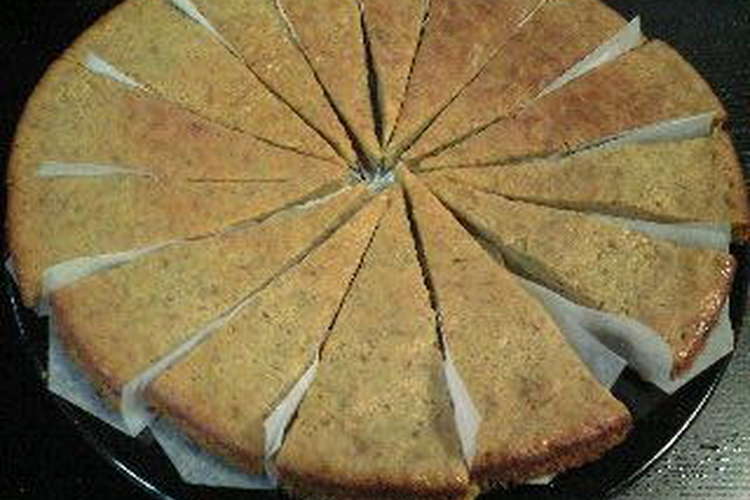 量りいらず カラメル ラムバナナケーキ レシピ 作り方 By にょんにょろこ クックパッド