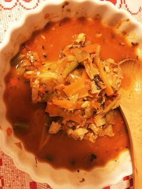 サバ水煮缶のキャベツとキノコで、トマト煮