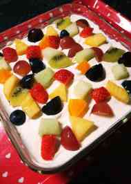 みんなが作ってる カステラ ケーキ デコレーションのレシピ クックパッド 簡単おいしいみんなのレシピが350万品