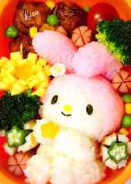 みんなが作ってる キャラ弁 シンデレラのレシピ クックパッド 簡単おいしいみんなのレシピが340万品
