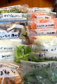 戦友〜冷凍保存カット野菜〜