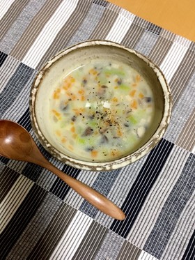 じゃがいもときのこのスープ