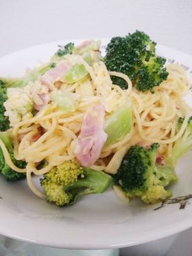 簡単に♪豆乳でクリームパスタ