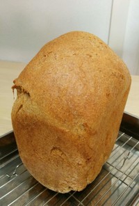 よく膨らむ！大豆粉＆ふすま糖質軽減パン