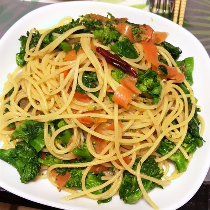 みんなが作ってる にんじんパスタのレシピ クックパッド 簡単おいしいみんなのレシピが350万品