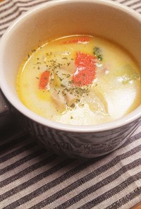 風邪予防野菜スープ★