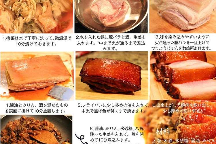 台湾名物梅乾菜扣肉 レシピ 作り方 By 癒雅膳食 クックパッド 簡単おいしいみんなのレシピが376万品