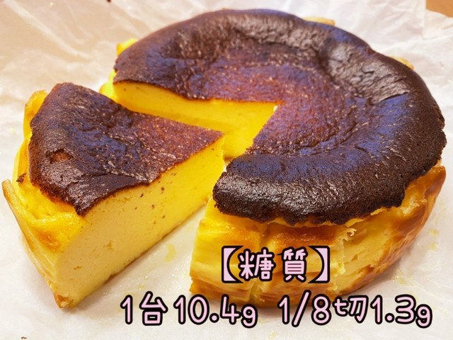 簡単 低糖質 バスク風チーズケーキ レシピ 作り方 By Aico キッチン クックパッド 簡単おいしいみんなのレシピが355万品 簡単 低糖質 バスク風チーズケーキ レシピ 作り方 By Aico キッチン クックパッド 簡単おいしいみんなのレシピが355万品