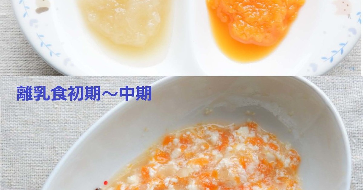 かんたん野菜スープで離乳食 レシピ 作り方 By 横浜市 クックパッド 簡単おいしいみんなのレシピが372万品