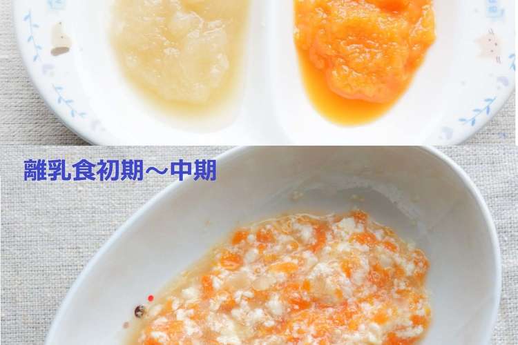 かんたん野菜スープで離乳食 レシピ 作り方 By 横浜市 クックパッド 簡単おいしいみんなのレシピが360万品