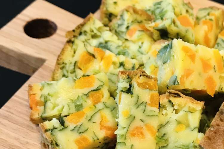 離乳食に炊飯器で野菜たっぷりケークサレ レシピ 作り方 By みいやんや クックパッド 簡単おいしいみんなのレシピが351万品