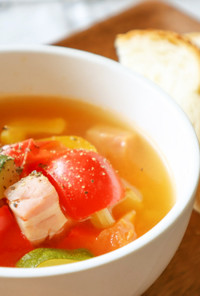 体に優しい簡単朝食。ベーコン野菜スープ