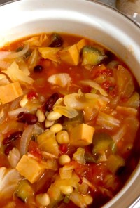 脂肪燃焼スープ　タンパク質追加バージョン